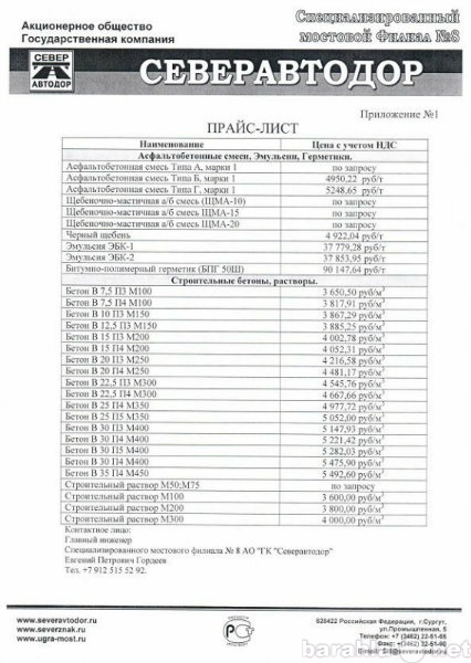 Продам: Бетоны, растворы