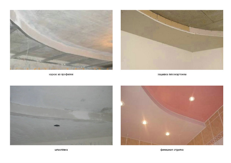 Предложение: Одно- и многоуровневые потолки из гипсок