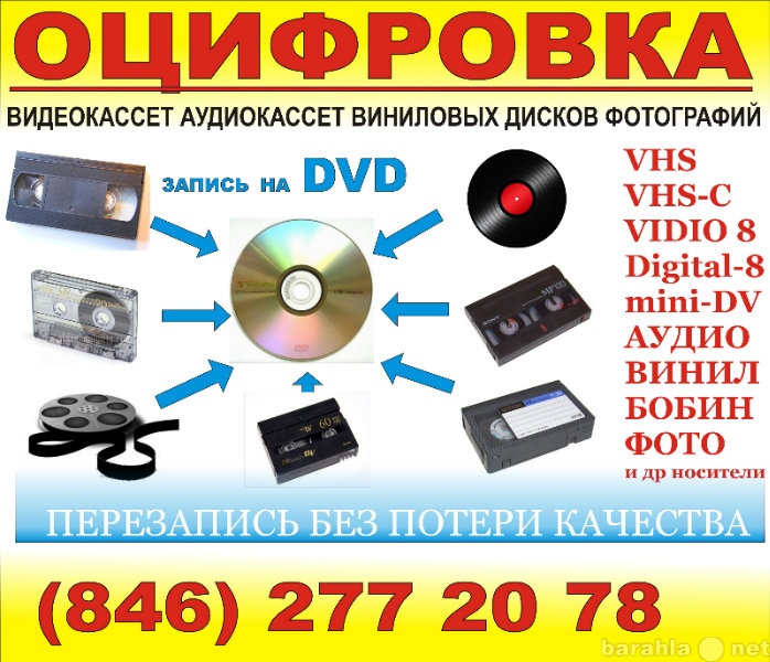 Предложение: Оцифровка видеокассет VHS-C mini DV HI-8