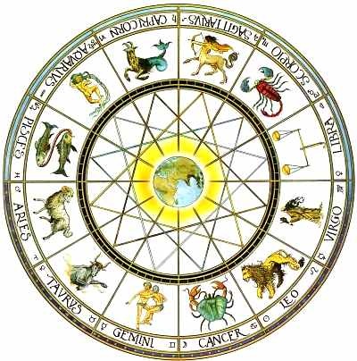 Предложение: Астрологические консультации по совмести
