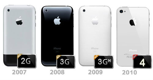 Предложение: Прошивка Apple iPhone 2G, 3G, 3GS, 4