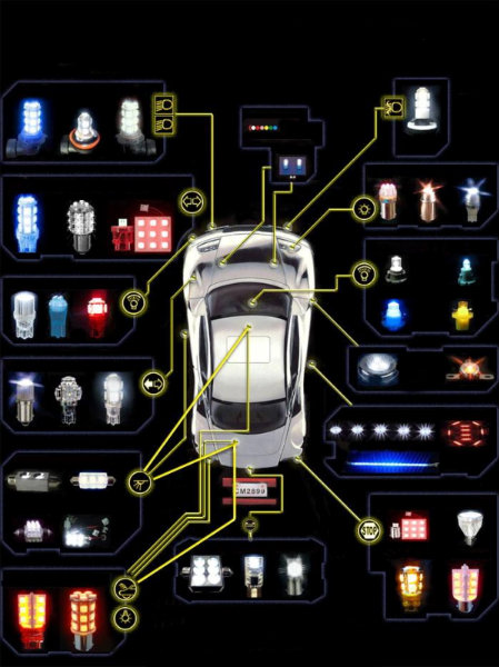 Предложение: Замена лампочек в вышем автомобиле