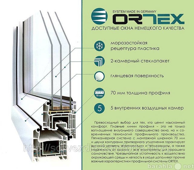 Предложение: Окна ПВХ ORTEX 6 камерный