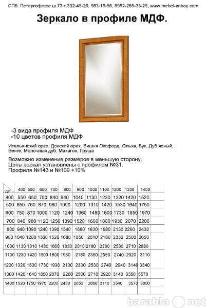 Предложение: Зеркала в рамке  МДФ  650 мм * 650 мм
