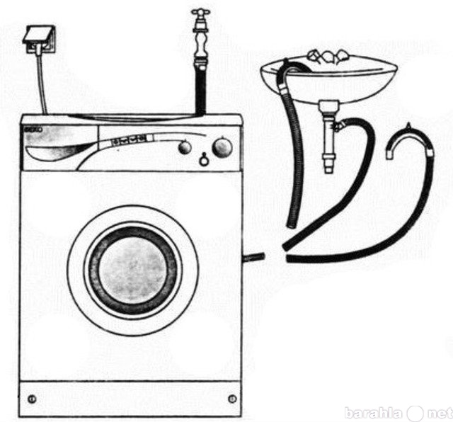 Предложение: Установка стиральной машины!