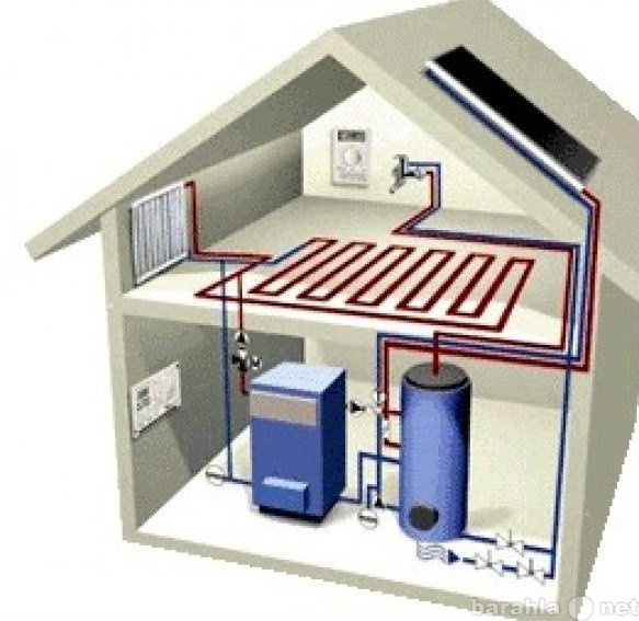Предложение: Монтаж системы отопления. Теплый водяной