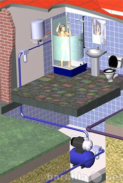 Предложение: Монтаж систем водопровода, отопления и к