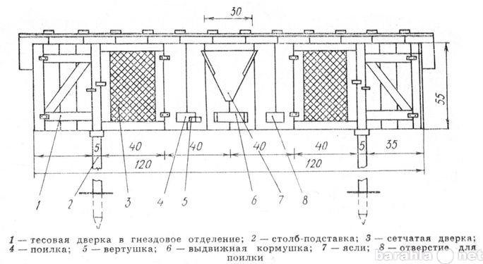 Предложение: Клетки для кроликов