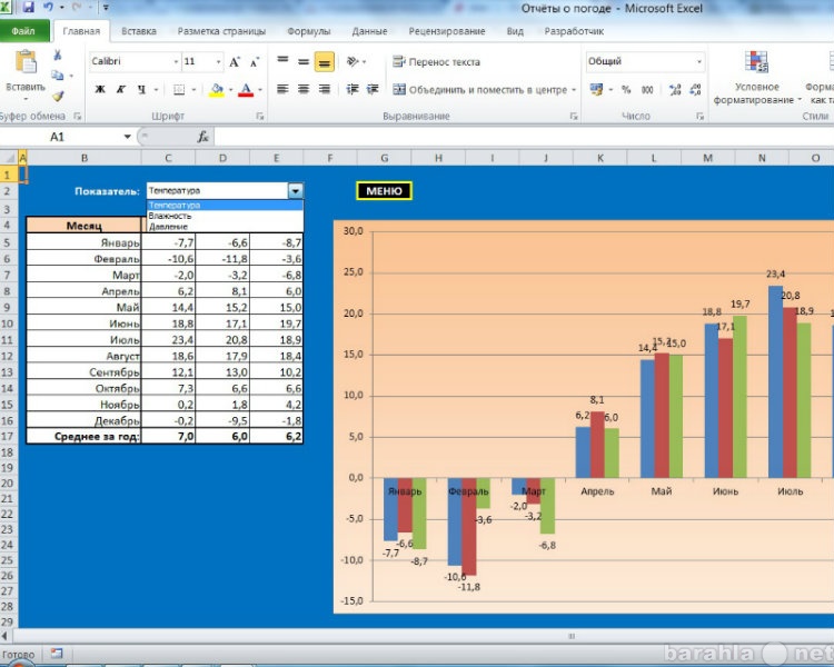 Предложение: Приемы и методы работы в Excel