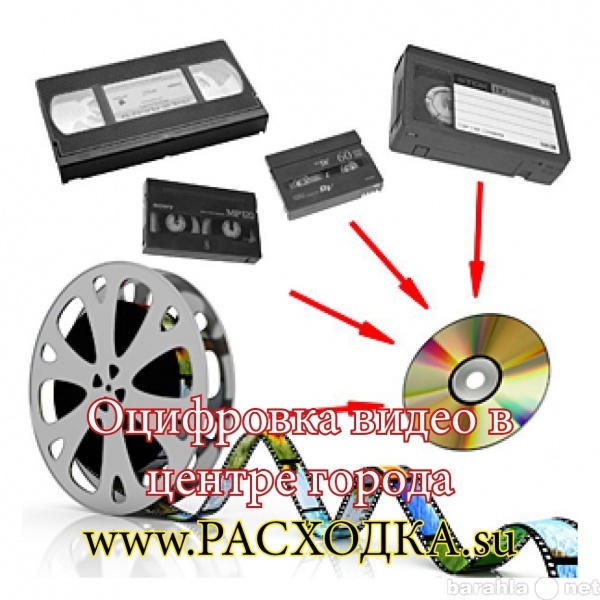 Предложение: Перевод видеокассет на DVD