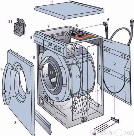 Предложение: Ремонт стиральных машин во Владимире