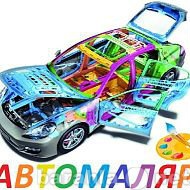 Предложение: Покраска автомобиля " На Дзержинско