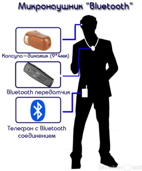 Предложение: Микронаушник "Bluetooth" - аре