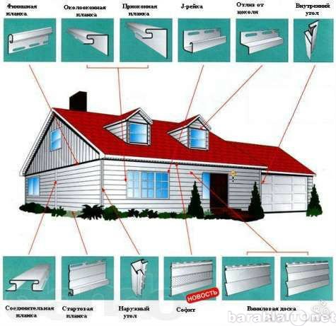 Предложение: Сайденг -Кровля.