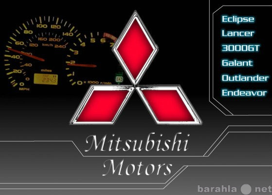 Предложение: корпорация Mitsubishi - производство, ав