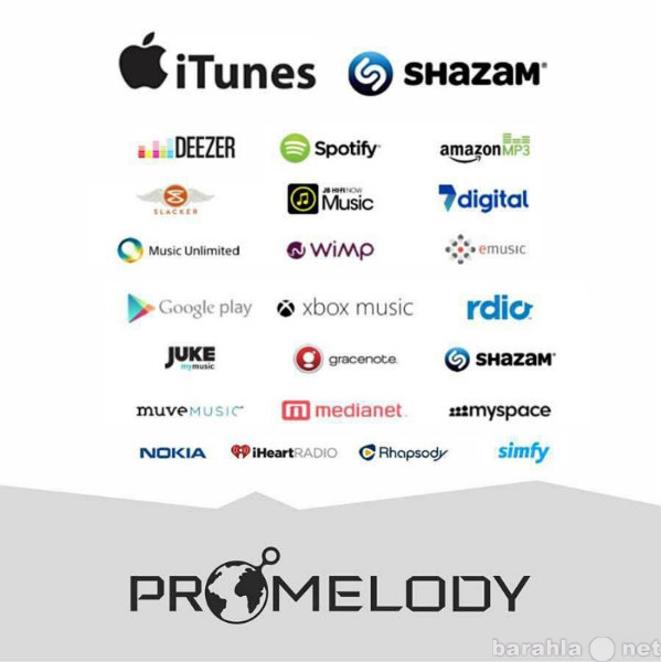 Предложение: Promelody - лучший способ продать музыку