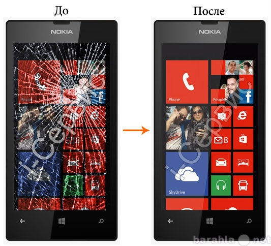 Предложение: Ремонт Nokia Lumia