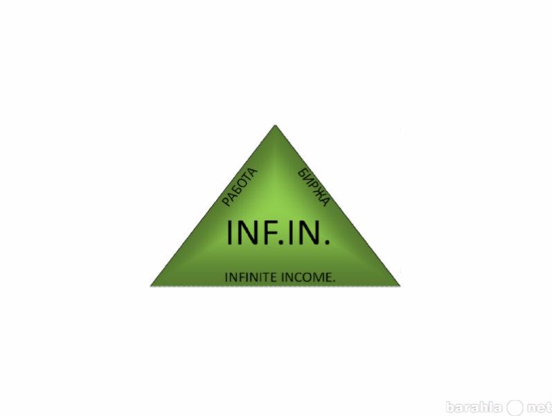 Предложение: INF. IN. - Компания оказывает услуги нас