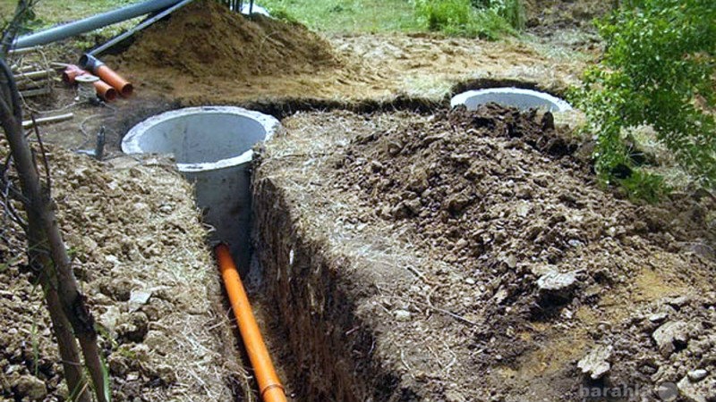 Предложение: Проектирование и монтаж канализации