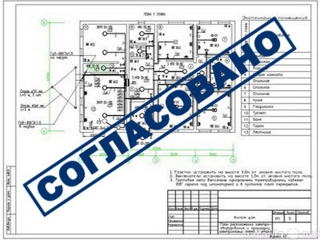 Предложение: Согласование проектной документации.