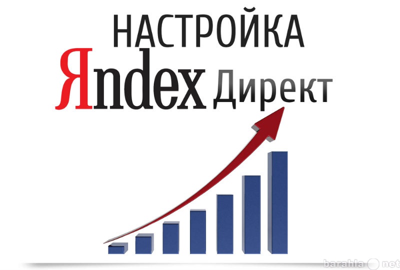 Предложение: Настройка Яндекс Директ