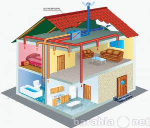 Предложение: вентиляция для котеджей и частных домов
