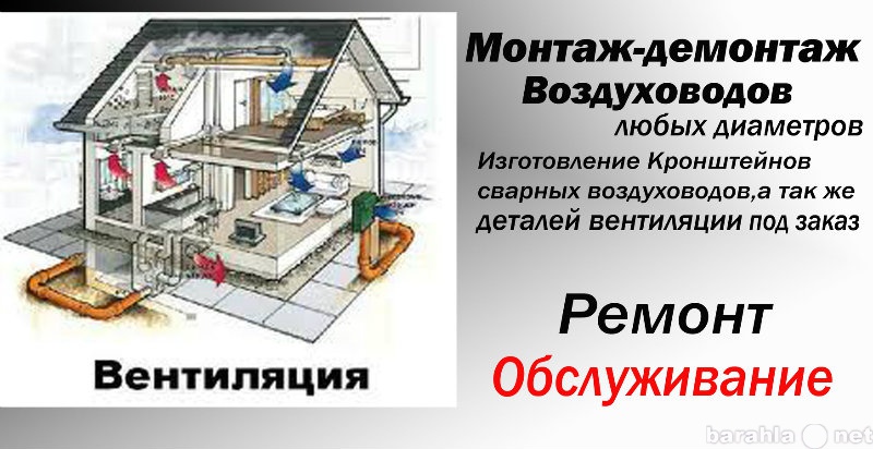 Предложение: Монтаж вентиляции