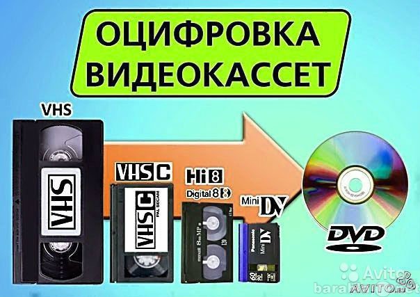 Предложение: Оцифровка любых типов видеокассет