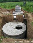 Предложение: Монтаж систем канализации,водопровода