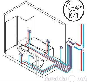 Предложение: Монтаж сантехники в ванной под ключ