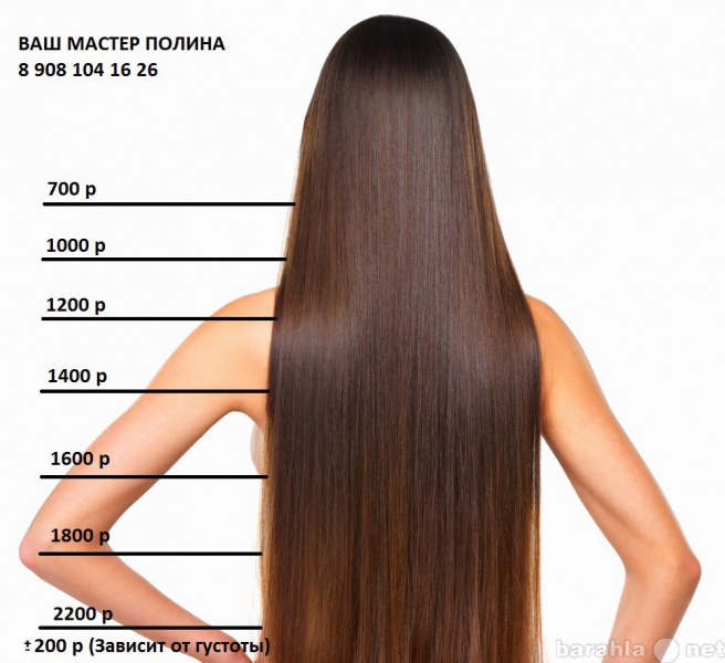Предложение: Кератиновое выпрямление волос от 700 руб