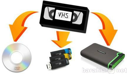 Предложение: Оцифровка видеокассет VHS и 8-мм видеока
