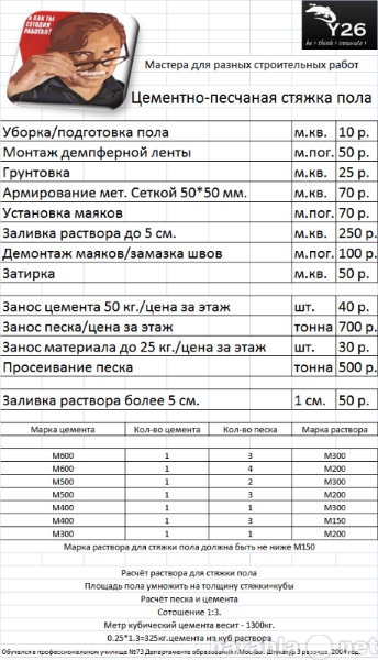 Предложение: Качественная стяжка пола в Севастополе