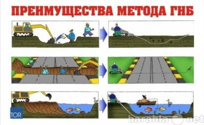 Предложение: Прокладка коммуникаций методом гнб.