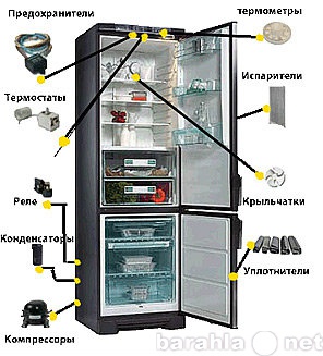 Предложение: Диагностика и Ремонт Холодильников дома