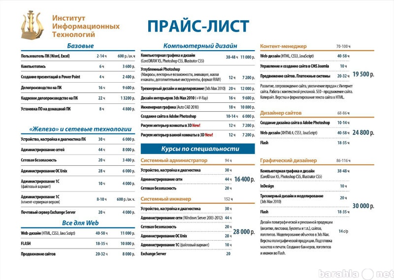 Предложение: Многопрофильные курсы в СПб
