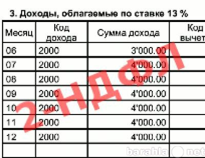 Предложение: Справка о доходах в банк