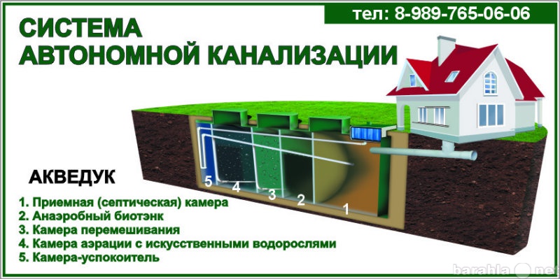 Предложение: Производство автономной канализации