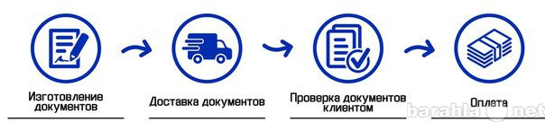 Предложение: Гостиничные счета, Гостиничные квитанции