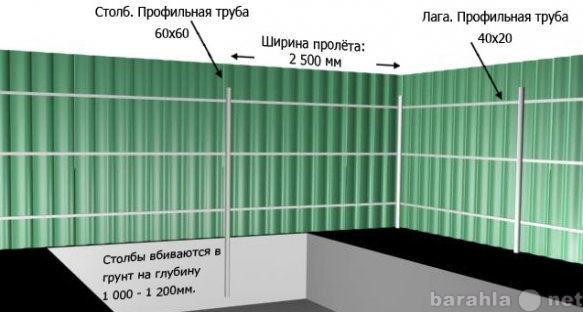 Предложение: Заборы, вотора, калитки