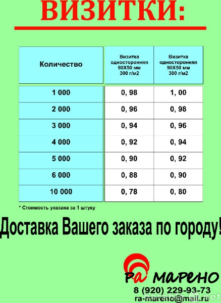 Предложение: Визитки дешево