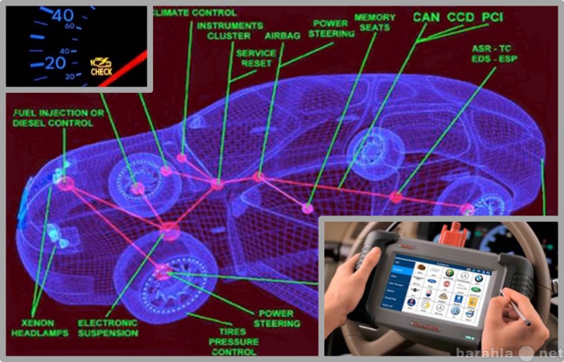 Предложение: Компьютерная диагностика автомобилей