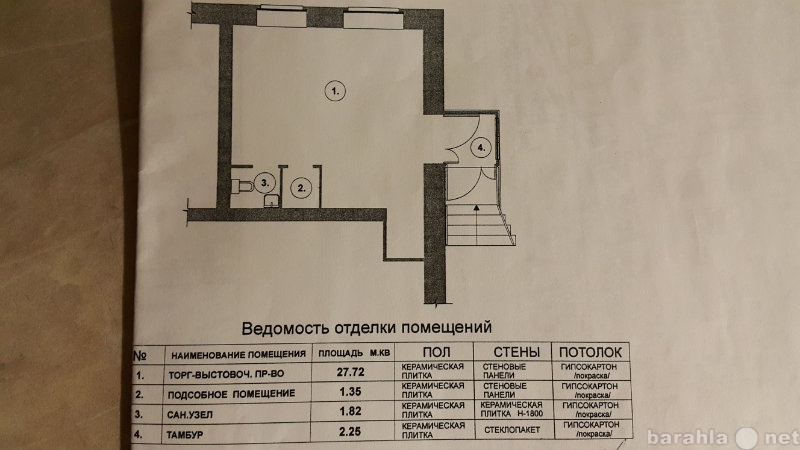 Сдам: Аренда помещения свободного назначения