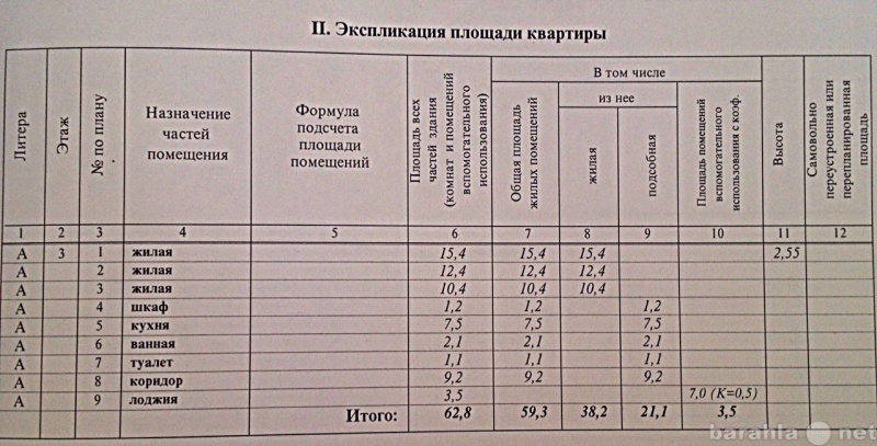 Продам: квартиру