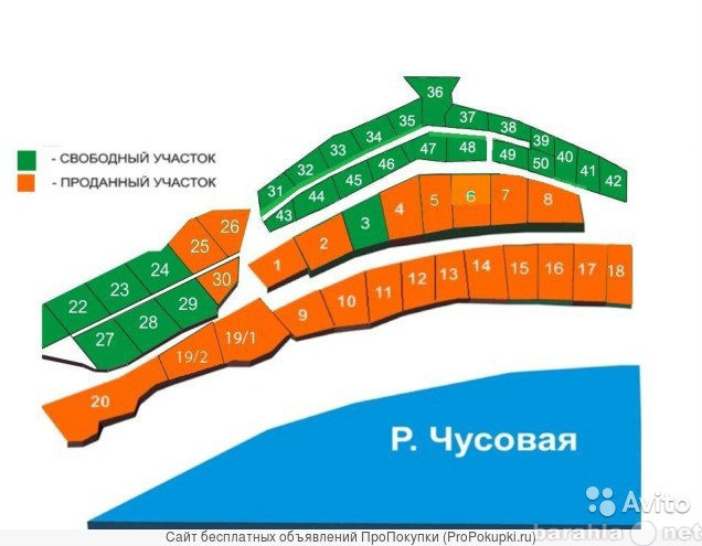 Продам: Земельный участок