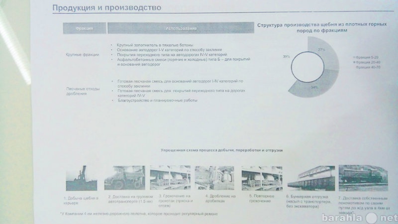 Продам: коммерческую недвижимость