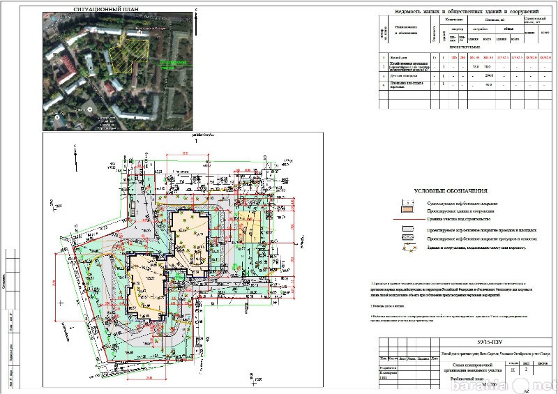 Продам: Земельный участок 70 сот., Ново-Садовая