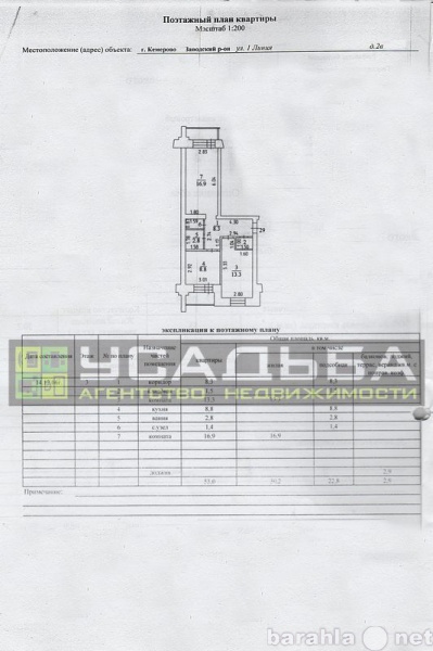 Продам: квартиру