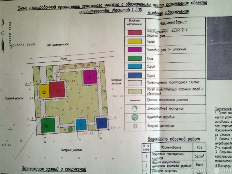 Продам: Участок 17 сот