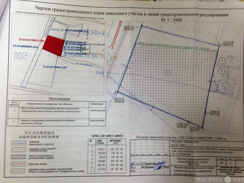 Продам: земельный участок по многоэтажное строит